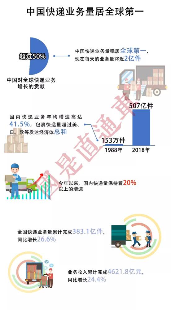 中国人口占世界_中国地图(2)