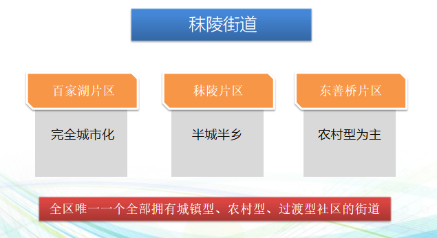 什么是网格员工资多少 c9e1f0bcecc54b84b8036ff5384c29a3.png