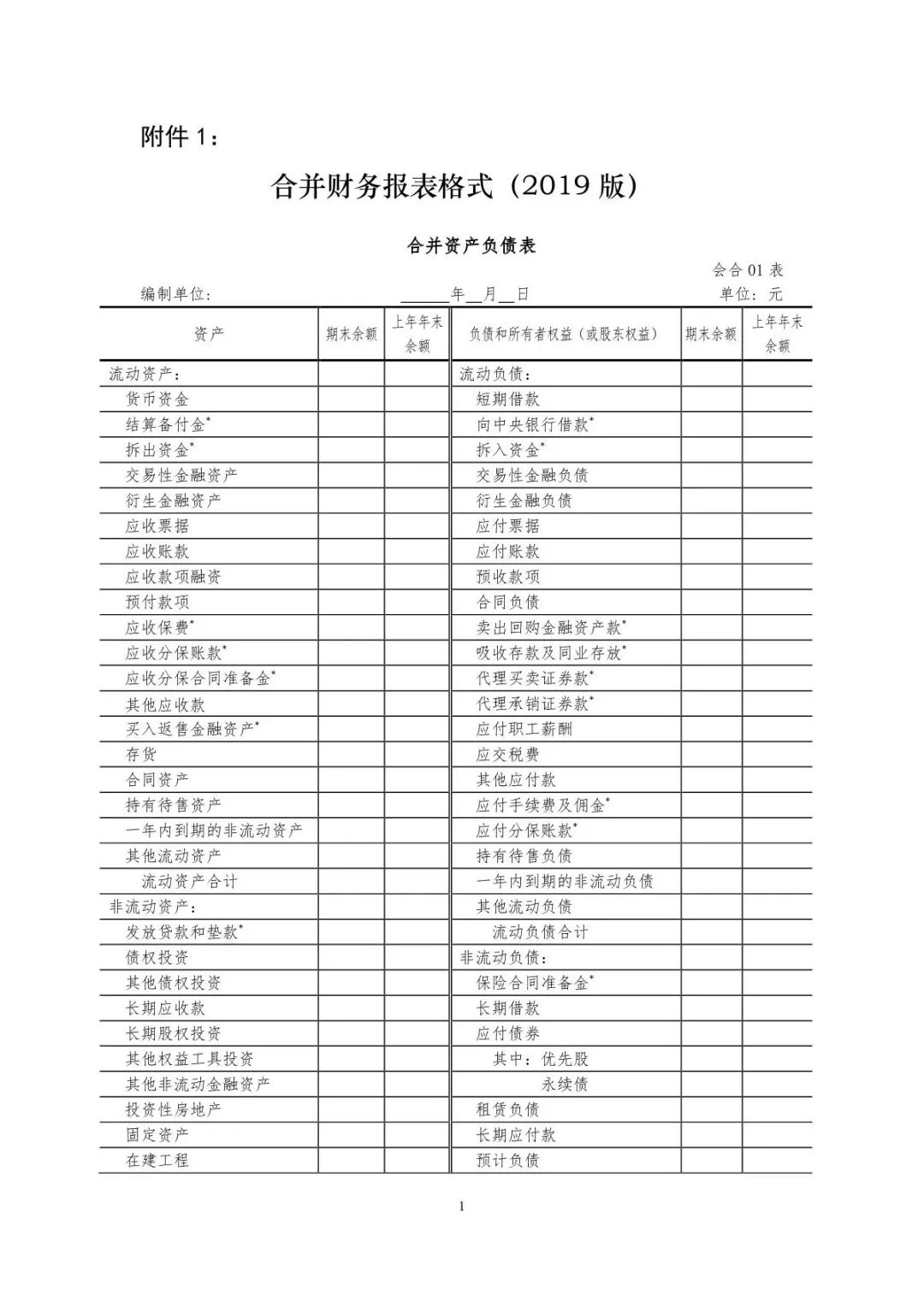 利润表和资产负债表又改!即日生效!假期也不能停止学习!