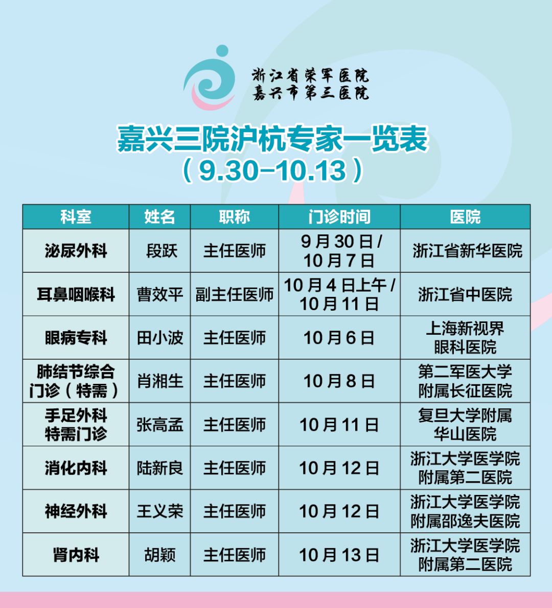 专家来院信息嘉兴市中医院中专家专科门诊照常方便门诊9月30至10月3日