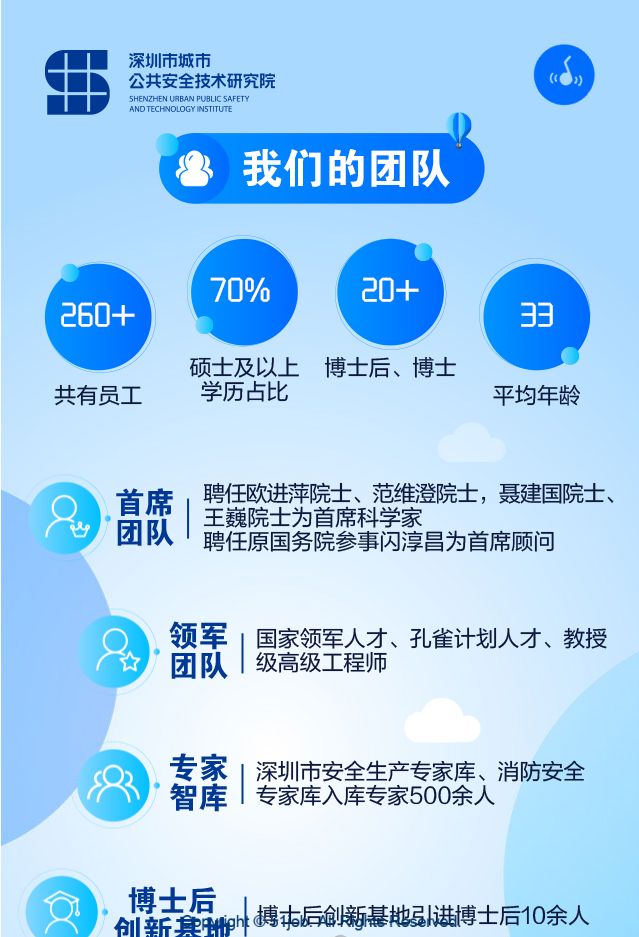 硕而博招聘_硕博英才网招聘信息汇总168条 2020年5月7日(2)