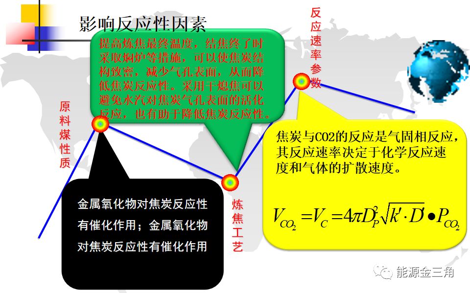 什么是物理现象化学反应 e206b7cf059d457e8ecdf580ffac3c46.jpeg