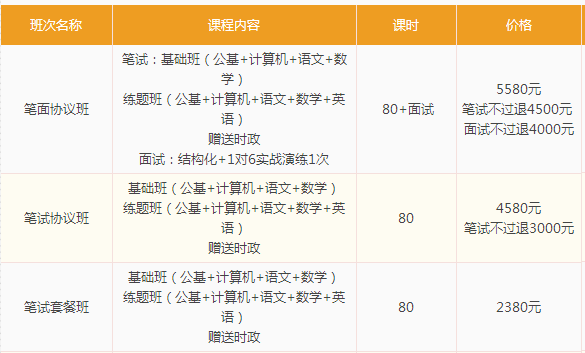 收费员招聘_深圳高速公路招聘收费员(3)