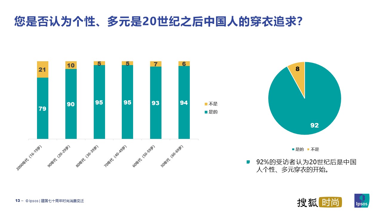 裁缝GDP(2)