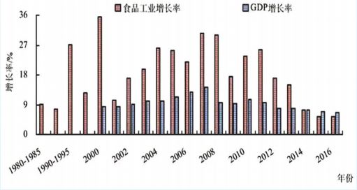 产值和gdp_第 1 章 一个大产业正在从日本消失