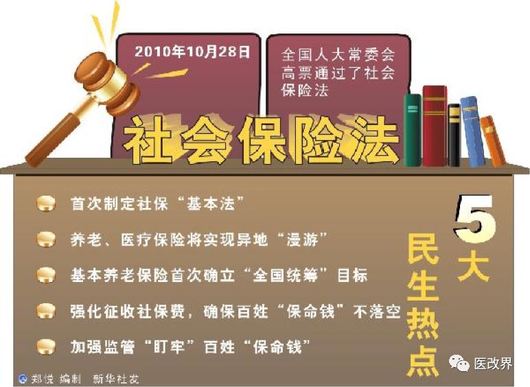 我国有多少人有职工社保 08cd58eb0dae475a8616de3fe3e8b4e7.jpeg