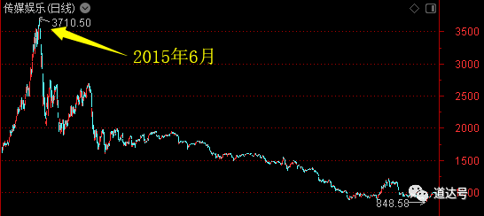 08d1967cdb0446c68c5393dcaaa6fb53.png