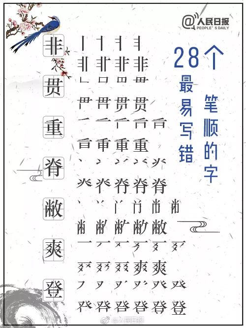 许久不写字,这些常用汉字的笔顺,你能写对吗?