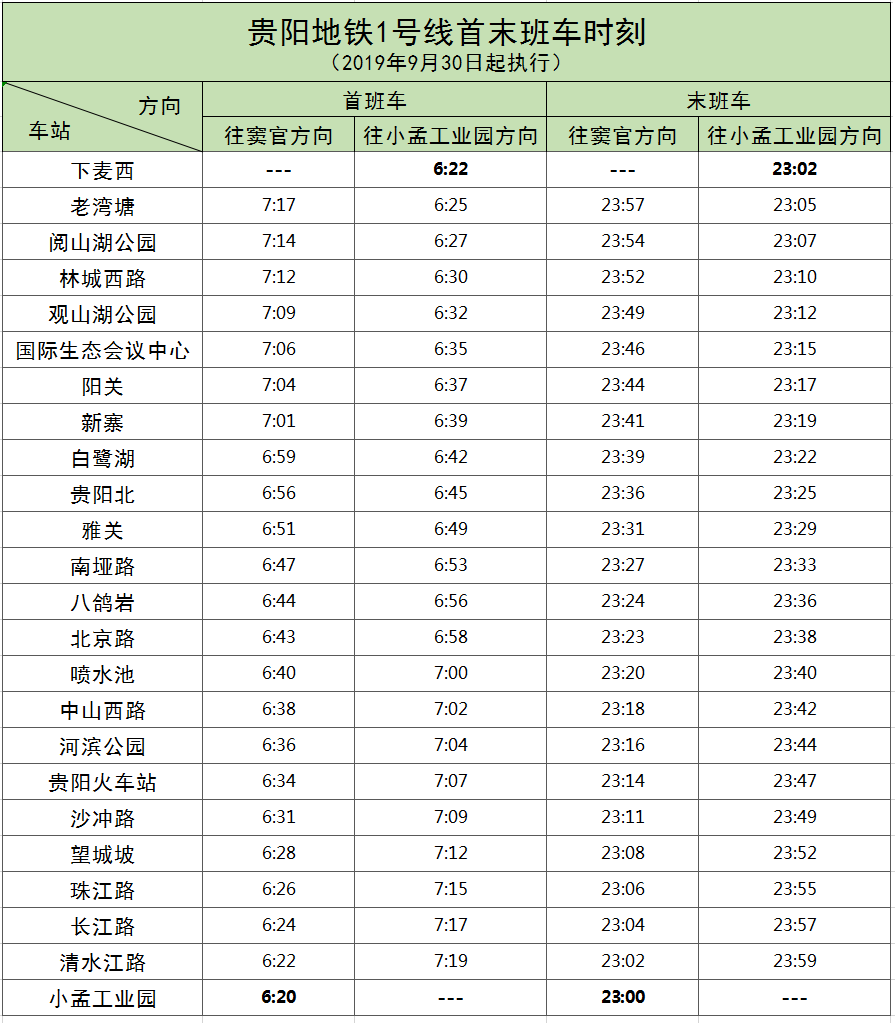 贵阳地铁1号线延长夜间服务时间,仅限这几天!