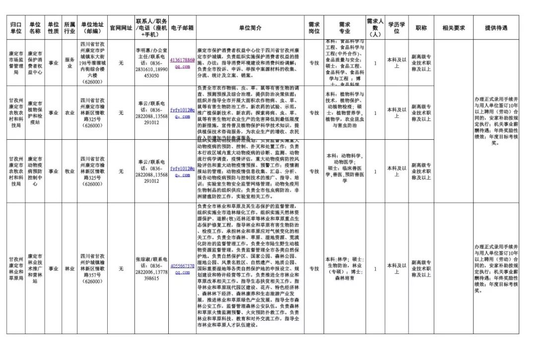 新疆2019年民族人口(2)