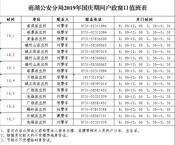 浏阳人口与出入境_浏阳象鼻山图片与照片(2)