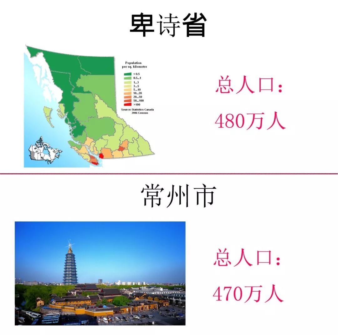 BC省总人口_不知火舞cos省布料