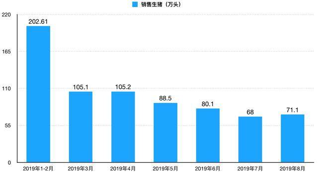 邵东gdp600亿靠什么弯道超车_新能源技术,什么是新能源技术 新能源技术的最新报道(3)