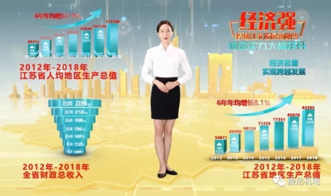 苏州经济总量美元_苏州经济技术开发区