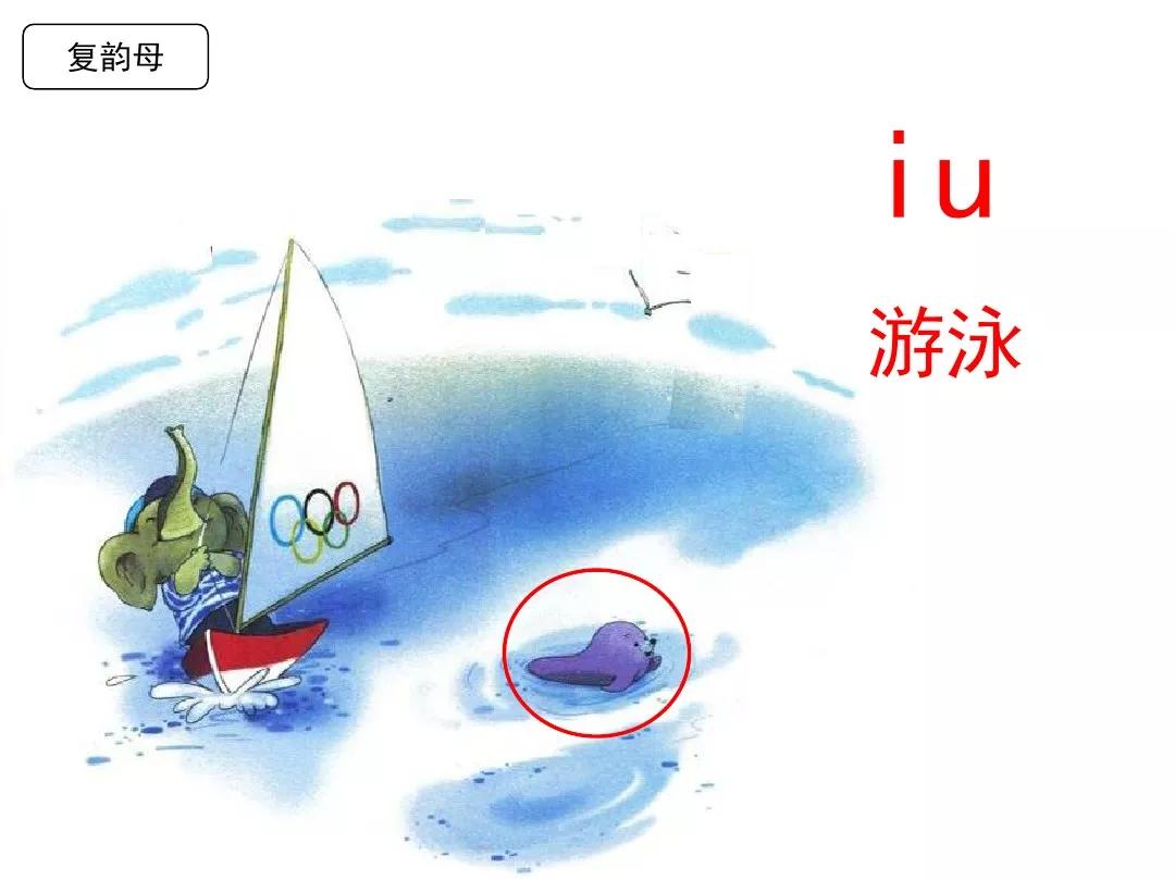 部编版一年级上册汉语拼音10《ɑo ou iu》知识点 图文解读