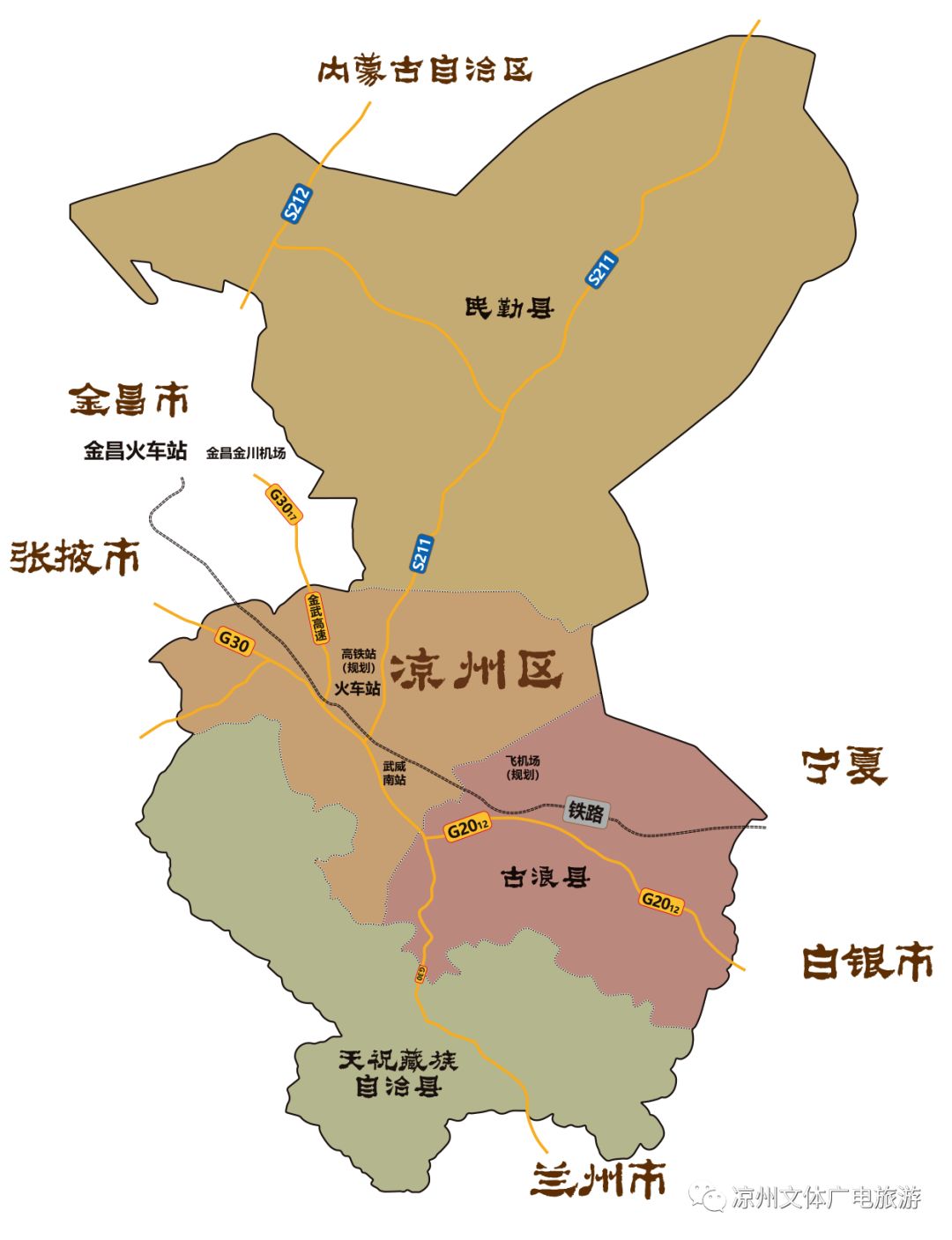 凉州,位于甘肃的西部,河西走廊东端,居地理位置中心,东靠白银市