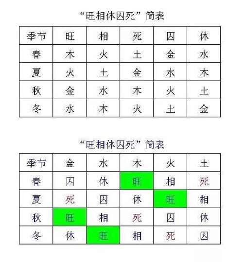 六爻寻人口诀_寻人启事
