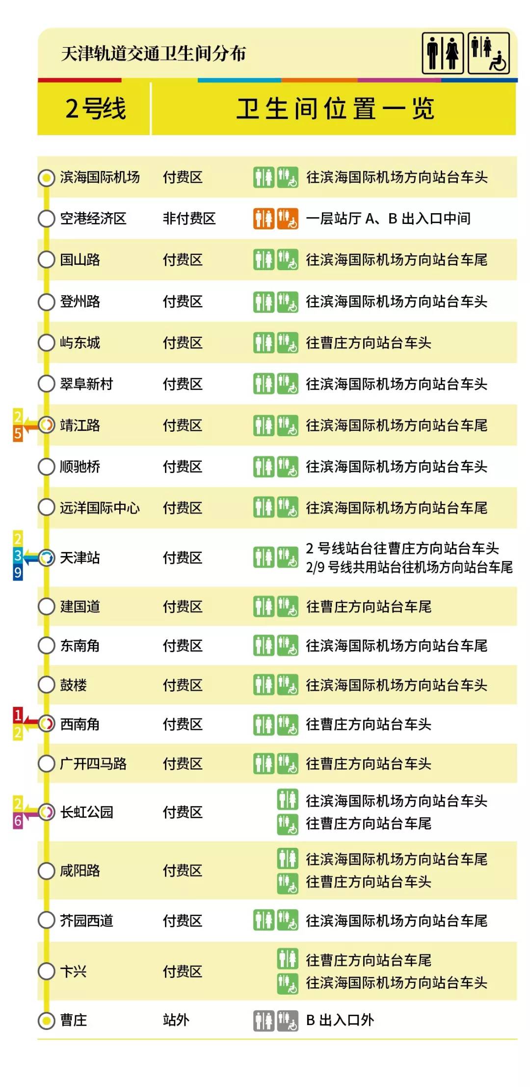 人均间隔_中国人均寿命变化图(3)