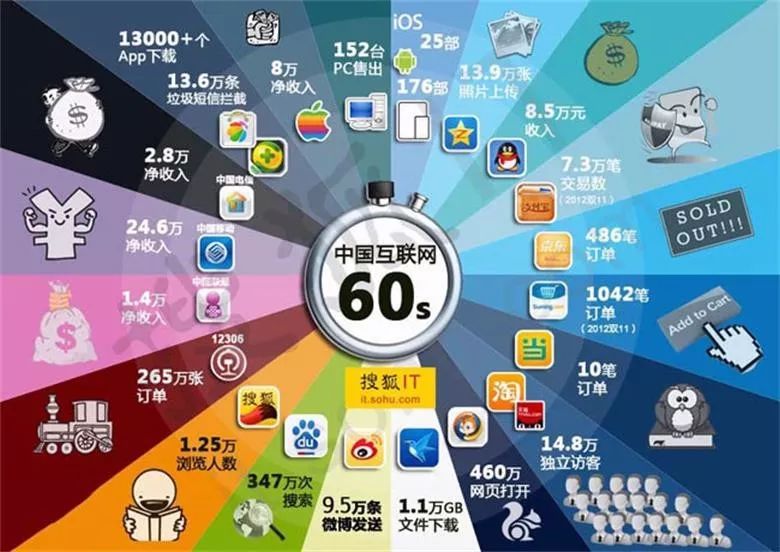 预计2025gdp增长率_巴曙松 从 十三五 规划看中国经济的新阶段与新布局