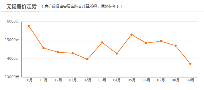 昆山gdp和镇江差不多_昆山市的经济跟镇江比如何 什么时候镇江可以超越昆山(3)