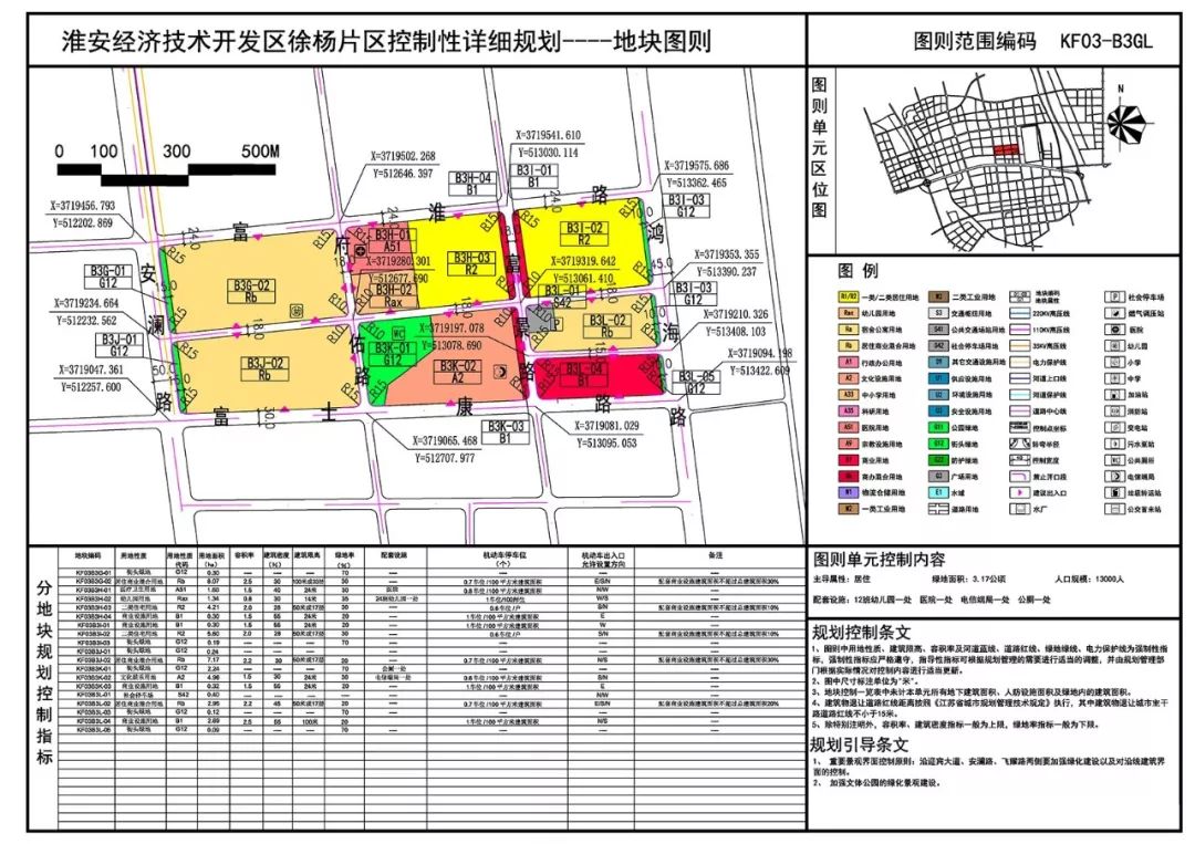 淮安市洪泽区面积人口_淮安市洪泽区图片(3)