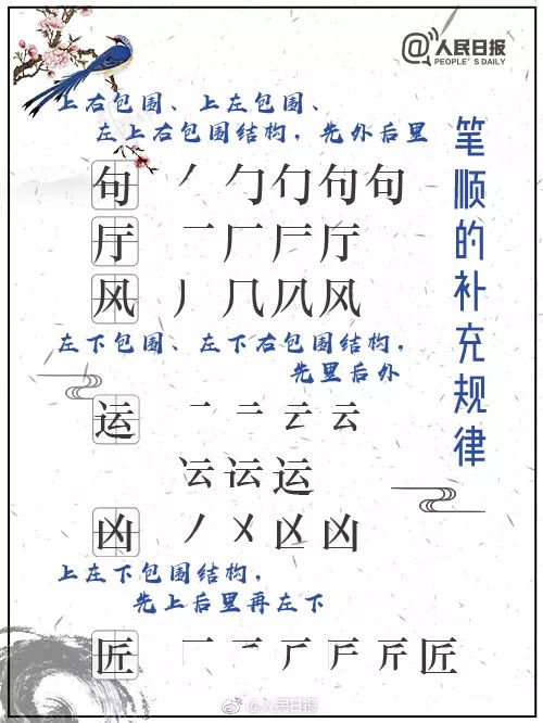 许久不写字,这些常用汉字的笔顺,你能写对吗?