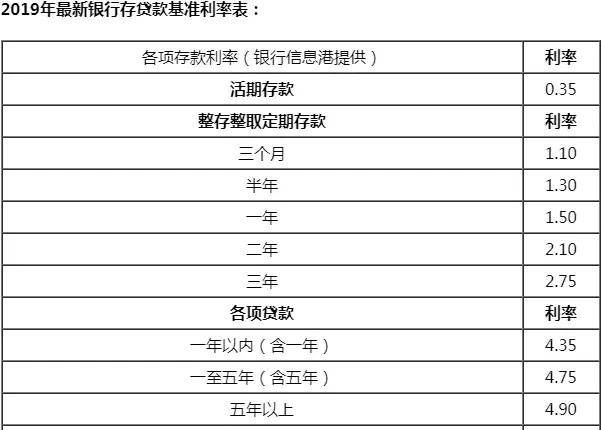 国企经济总量 比例_黄金比例脸(2)