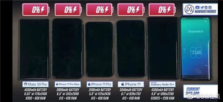 iphone 14pro续航测试对比 ae705636937946fb9d52c55b65857df4.jpeg