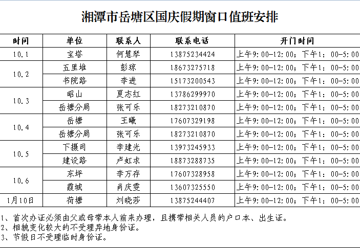 浏阳人口与出入境_浏阳象鼻山图片与照片(2)