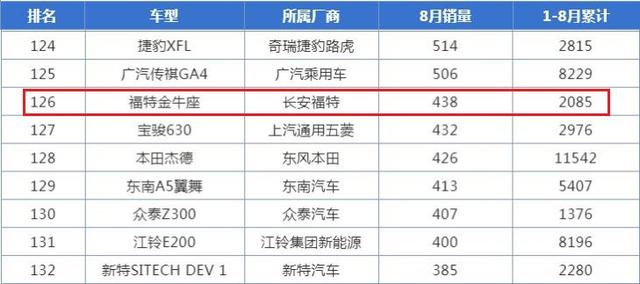 龙兴和水土GDP_龙兴和合家园一期21栋占用消防通道和过道(2)