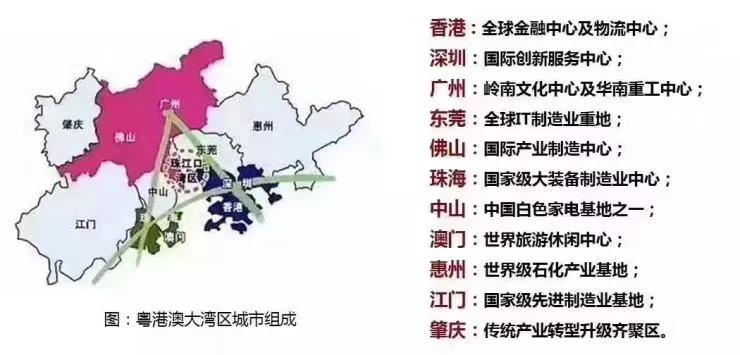 2020纽约大湾区GDP_2020年大湾区11城市GDP排名解读,第4佛山 5东莞 6惠州 7珠海 8澳门...(2)