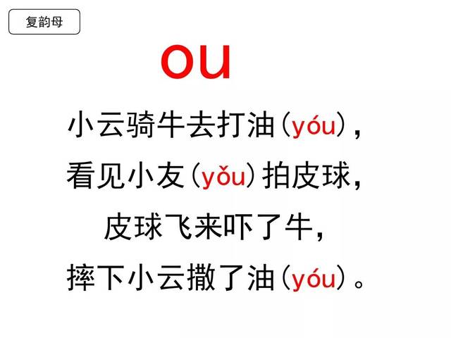 部编版一年级上册汉语拼音10ɑoouiu知识点图文解读