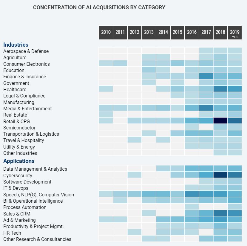 快消行业公司排名_快消品公司(2)