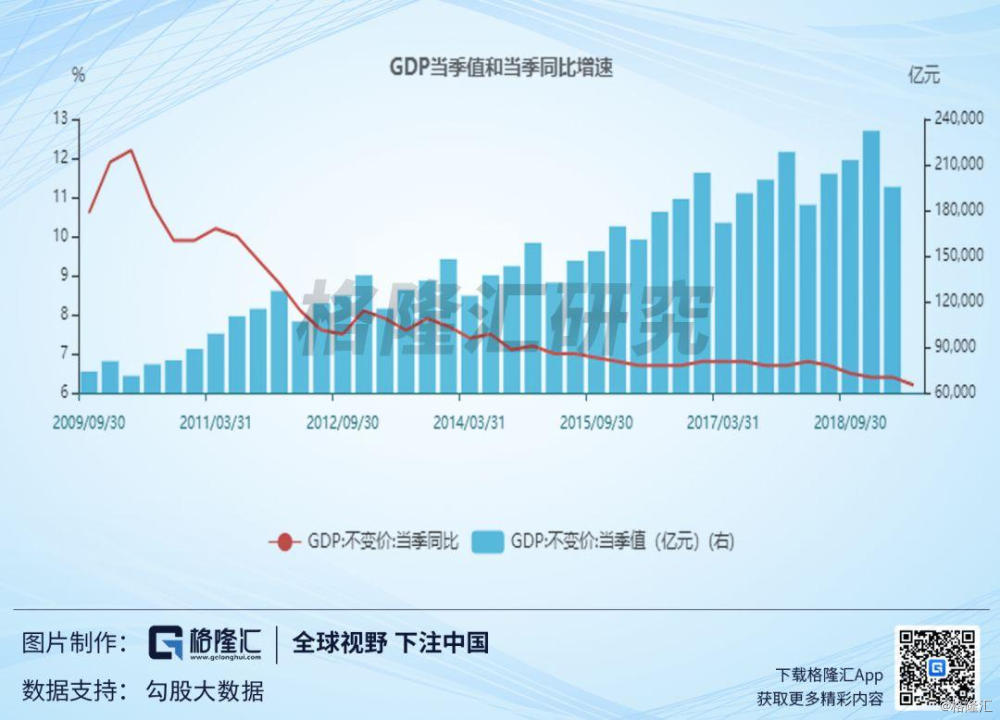 人口替代率_1 的人口替代率.(2)