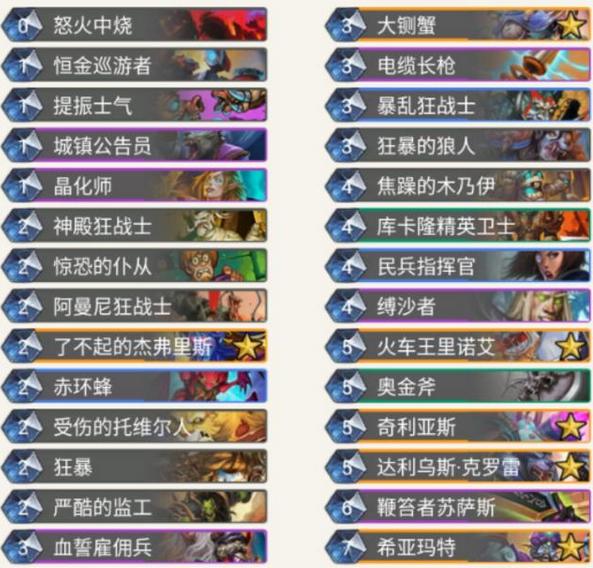 炫石人口_人口普查(3)