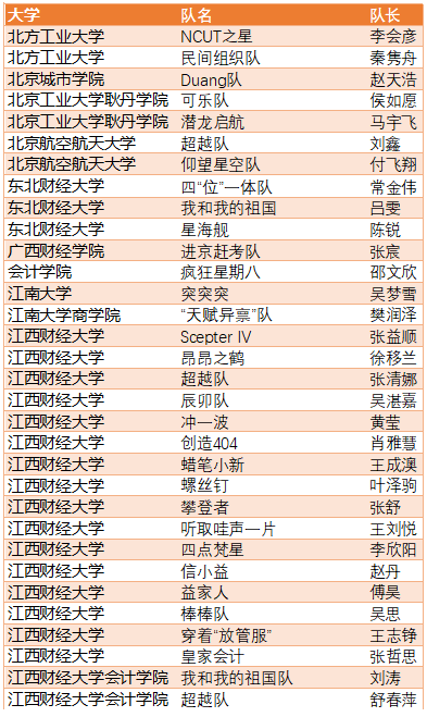 d5ff257b43904a01b8c9b8c4340579ac.png