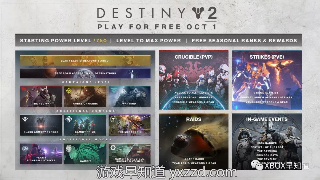 XboxOne《命运2：暗影要塞》发售支持官方中文本体正式免费