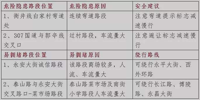 深州市人口_深州这些人被抓