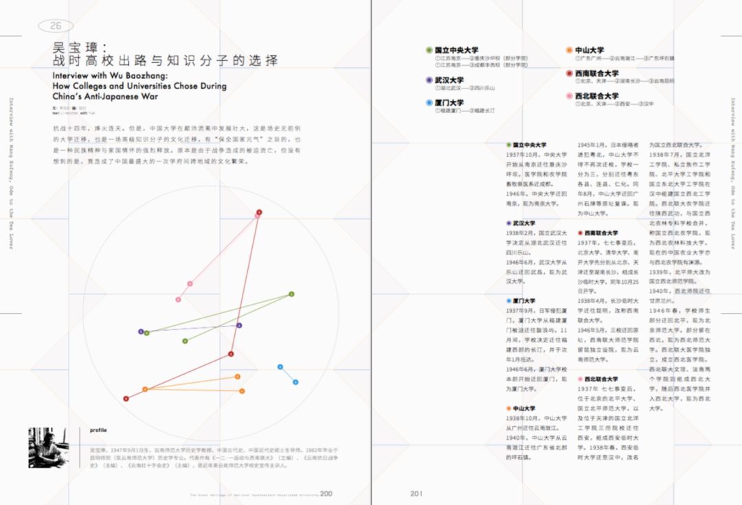 人口南迁笔记_古代人口南迁示意图(3)