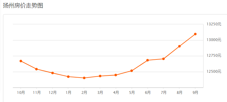 当地大企业算gdp_中国2012年GDP最终值增加528亿元