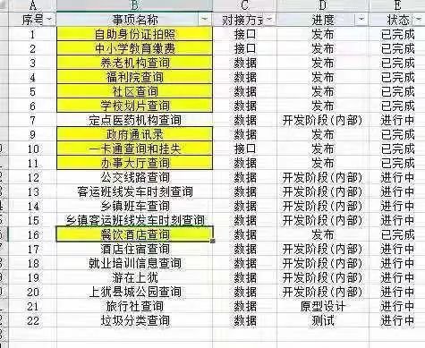 赣州电费与人口_赣州地图带人口数据(3)