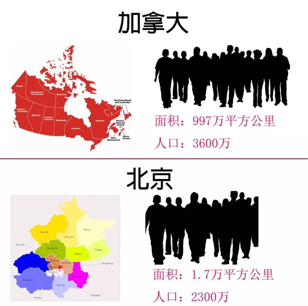 春秋战国全国人口数量_春秋战国