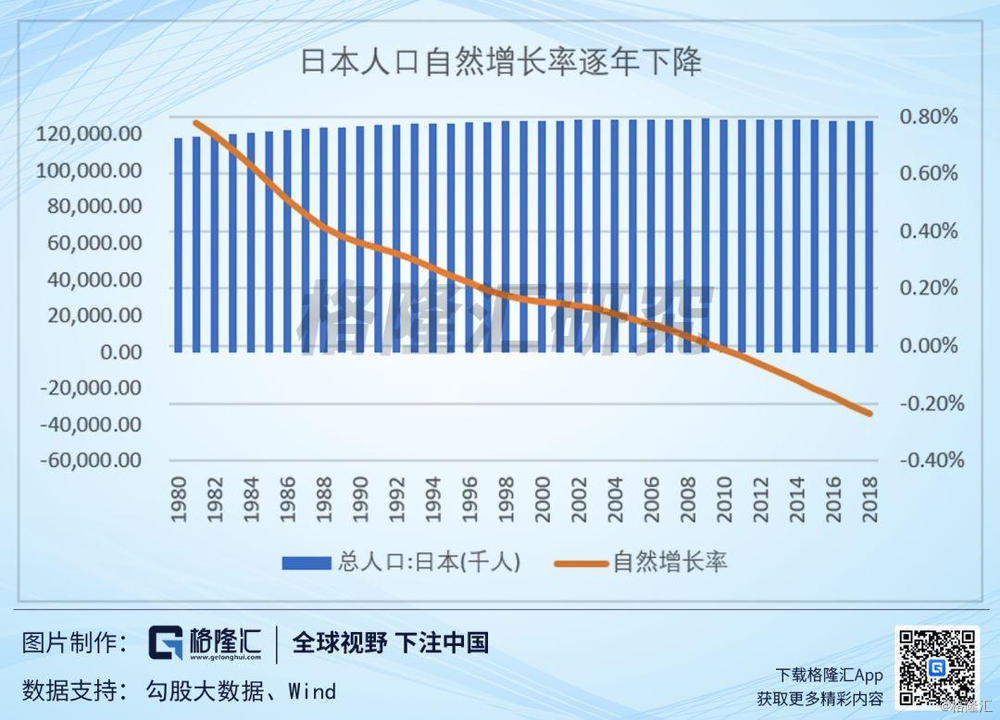 现在中国人口_2016年2月4日(3)