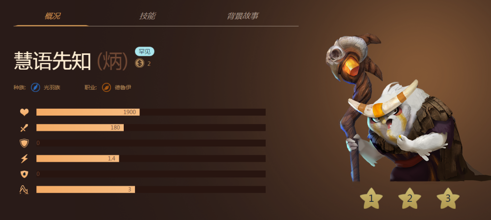 棋什么当成语_成语当什么(2)