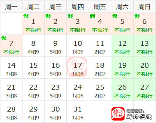 还未接到新的限行通知,限行信���如有变动,以市政府官网发布的信息为准