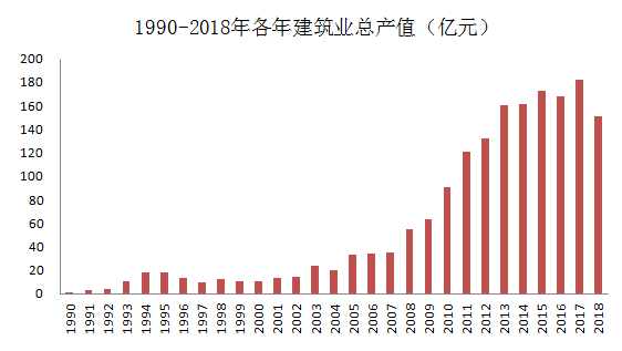 2021年寿光市gdp_2021年山东各城市GDP预测 青岛突破历史,济南大发展,枣庄垫底