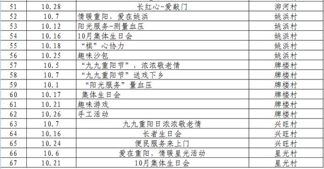 嘉兴平湖各镇gdp_千亿县之后,浙江GDP超500亿的还有13个县,有你家乡么(3)