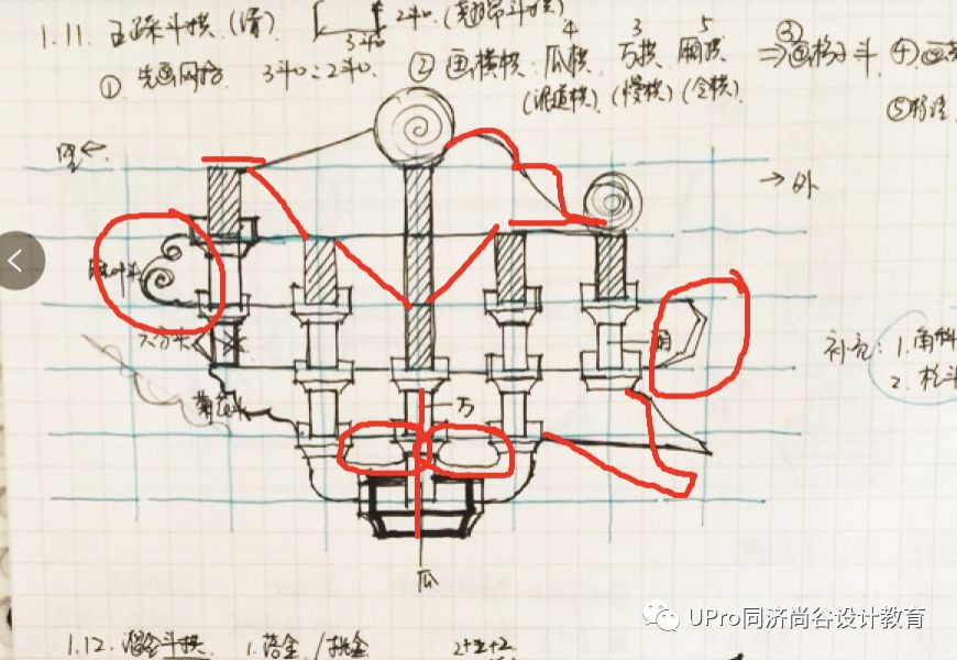 错误修改,并重画  01 栌斗尺寸都画小了,把斗拱的单个构件抄一遍