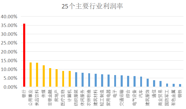 gdp要多少算一线_最新 全国城市GDP百强榜出炉 中山排在