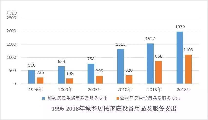 2019年中国叉车排行_南平叉车租赁 福州哪里有供应实惠的叉车